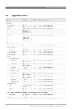 Preview for 76 page of GRASS VALLEY XCU UXF Fiber Series User Manual