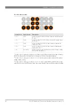 Preview for 98 page of GRASS VALLEY XCU UXF Fiber Series User Manual