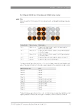 Preview for 99 page of GRASS VALLEY XCU UXF Fiber Series User Manual