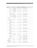 Preview for 45 page of GRASS VALLEY XCU User Manual