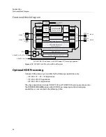 Предварительный просмотр 32 страницы GRASS VALLEY XIP-3901 User Manual