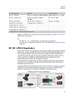 Предварительный просмотр 33 страницы GRASS VALLEY XIP-3901 User Manual