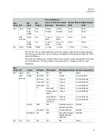 Предварительный просмотр 79 страницы GRASS VALLEY XIP-3901 User Manual