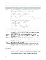 Предварительный просмотр 162 страницы GRASS VALLEY XIP-3901 User Manual