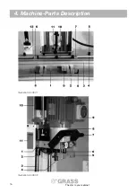 Preview for 16 page of GRASS GRASS ECOPRESS Operating Instructions Manual