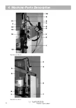 Preview for 18 page of GRASS GRASS ECOPRESS Operating Instructions Manual