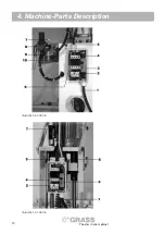 Preview for 20 page of GRASS GRASS ECOPRESS Operating Instructions Manual