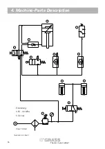 Preview for 26 page of GRASS GRASS ECOPRESS Operating Instructions Manual