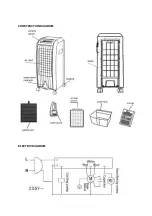 Предварительный просмотр 8 страницы GRASS Ravanson KR-2011 Manual