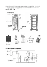 Предварительный просмотр 13 страницы GRASS Ravanson KR-2011 Manual