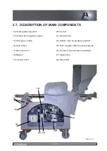 Preview for 25 page of Grasselli NAB M Technical Manual