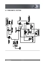 Preview for 52 page of Grasselli NAB M Technical Manual