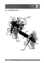 Preview for 64 page of Grasselli NAB M Technical Manual