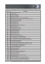 Preview for 67 page of Grasselli NAB M Technical Manual