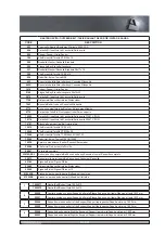 Preview for 77 page of Grasselli NAB M Technical Manual