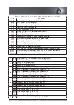 Preview for 83 page of Grasselli NAB M Technical Manual