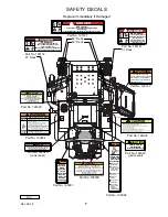 Preview for 7 page of Grasshopper 124V/48 Operator'S Manual