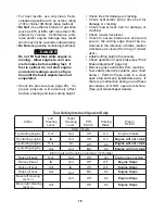 Preview for 16 page of Grasshopper 124V/48 Operator'S Manual