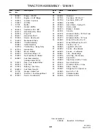 Preview for 40 page of Grasshopper 124V/48 Operator'S Manual