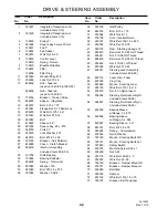 Preview for 42 page of Grasshopper 124V/48 Operator'S Manual