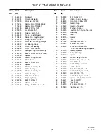 Preview for 50 page of Grasshopper 124V/48 Operator'S Manual