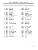 Preview for 52 page of Grasshopper 124V/48 Operator'S Manual