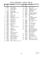 Preview for 56 page of Grasshopper 124V/48 Operator'S Manual