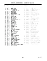 Preview for 60 page of Grasshopper 124V/48 Operator'S Manual