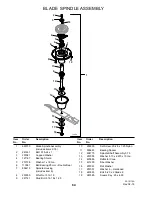 Preview for 64 page of Grasshopper 124V/48 Operator'S Manual