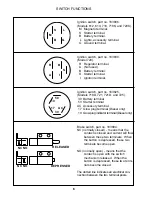 Preview for 6 page of Grasshopper 718D Service Manual