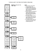 Preview for 11 page of Grasshopper 718D Service Manual