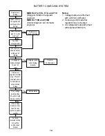 Preview for 14 page of Grasshopper 718D Service Manual