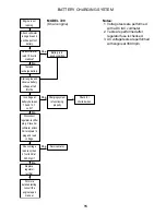 Preview for 15 page of Grasshopper 718D Service Manual