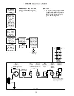 Preview for 18 page of Grasshopper 718D Service Manual