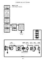 Preview for 22 page of Grasshopper 718D Service Manual