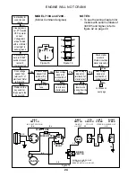 Preview for 24 page of Grasshopper 718D Service Manual