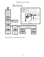 Preview for 25 page of Grasshopper 718D Service Manual