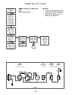 Preview for 28 page of Grasshopper 718D Service Manual