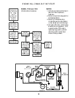 Preview for 33 page of Grasshopper 718D Service Manual