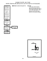 Preview for 34 page of Grasshopper 718D Service Manual