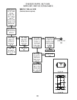 Preview for 38 page of Grasshopper 718D Service Manual