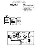 Preview for 39 page of Grasshopper 718D Service Manual