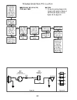 Preview for 40 page of Grasshopper 718D Service Manual