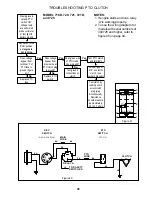 Preview for 41 page of Grasshopper 718D Service Manual