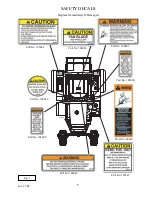 Preview for 7 page of Grasshopper 721D H2 Operator'S Manual & Parts List