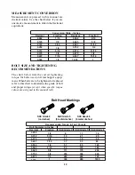 Preview for 12 page of Grasshopper 721D H2 Operator'S Manual & Parts List