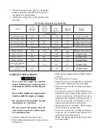 Preview for 14 page of Grasshopper 721D H2 Operator'S Manual & Parts List