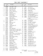 Preview for 28 page of Grasshopper 721D H2 Operator'S Manual & Parts List