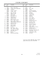 Preview for 30 page of Grasshopper 721D H2 Operator'S Manual & Parts List