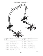 Preview for 36 page of Grasshopper 721D H2 Operator'S Manual & Parts List